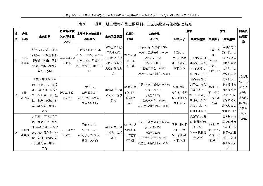 AGGAME