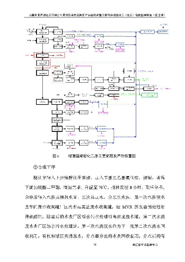 AGGAME