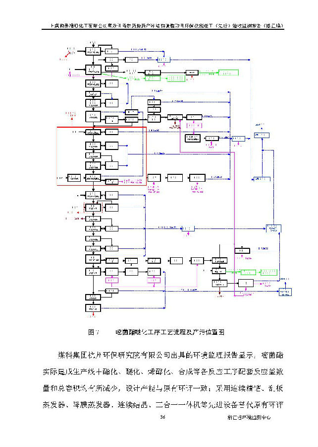 AGGAME