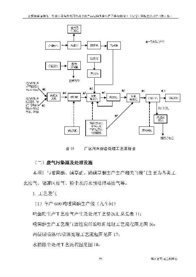 AGGAME