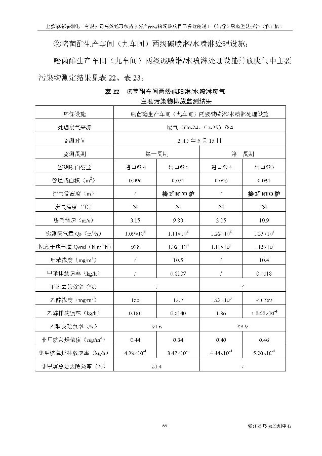 AGGAME