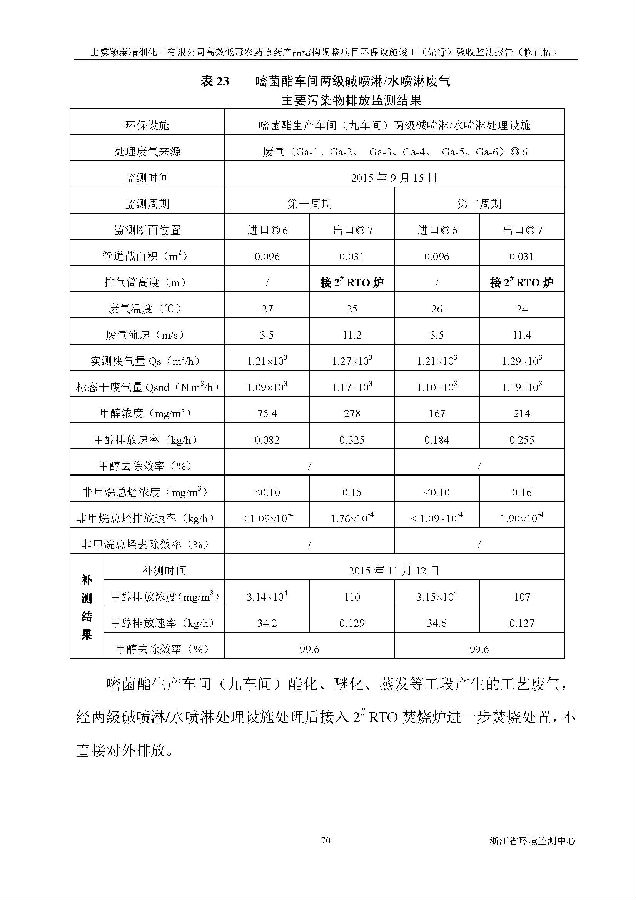 AGGAME