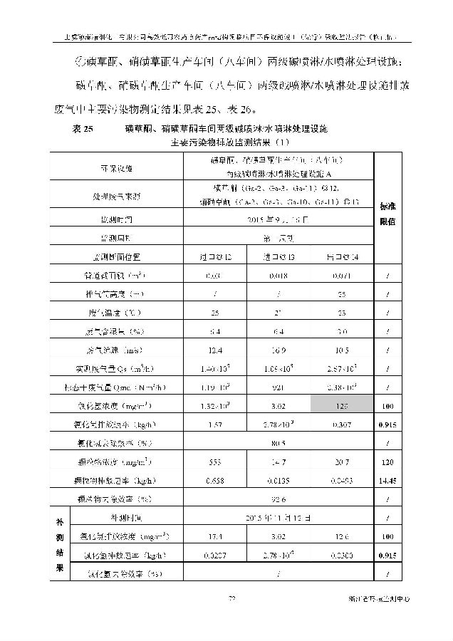 AGGAME