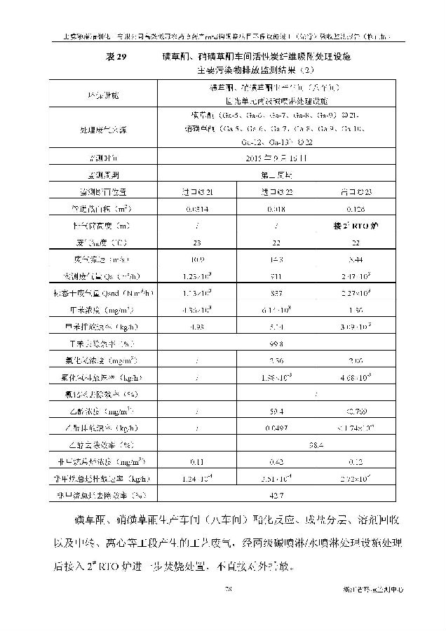 AGGAME