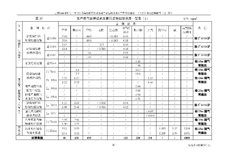 AGGAME